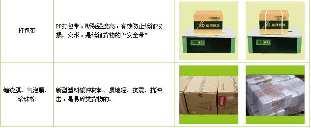 芝罘区到福安物流公司

